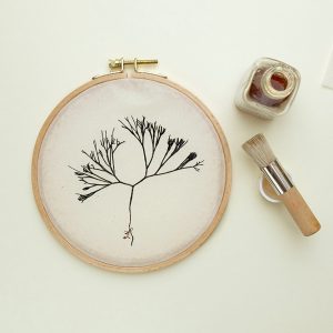 DIY gepresste Blumen im Stickrahmen | STUDIO KARAMELO | Pressed Flowers in tambour frame